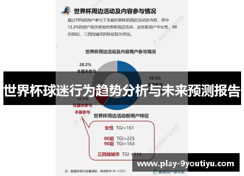世界杯球迷行为趋势分析与未来预测报告