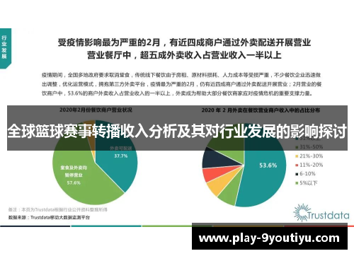 全球篮球赛事转播收入分析及其对行业发展的影响探讨