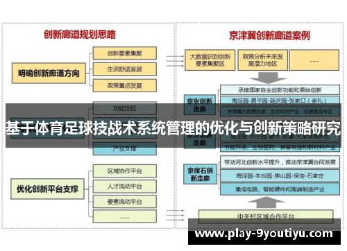基于体育足球技战术系统管理的优化与创新策略研究