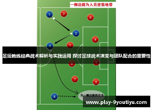 足坛教练经典战术解析与实践运用 探讨足球战术演变与团队配合的重要性