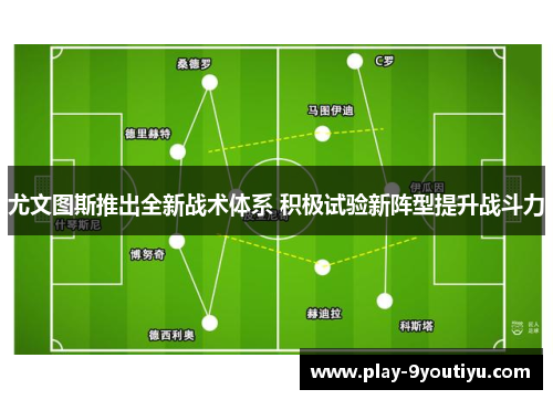 尤文图斯推出全新战术体系 积极试验新阵型提升战斗力