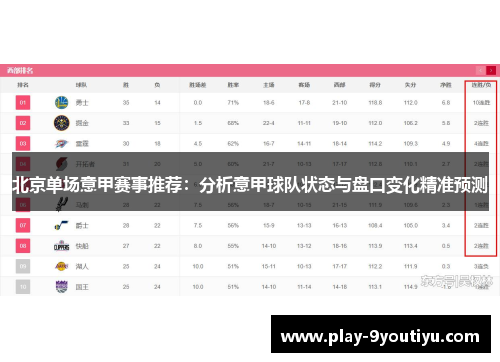 北京单场意甲赛事推荐：分析意甲球队状态与盘口变化精准预测