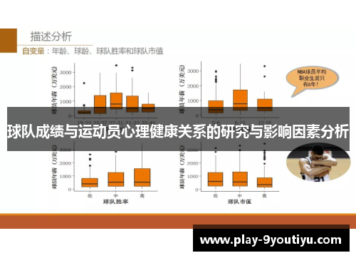 球队成绩与运动员心理健康关系的研究与影响因素分析