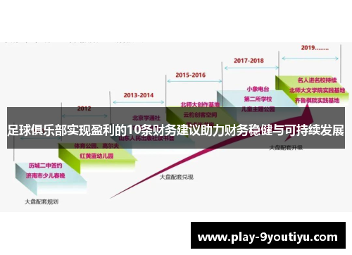 足球俱乐部实现盈利的10条财务建议助力财务稳健与可持续发展