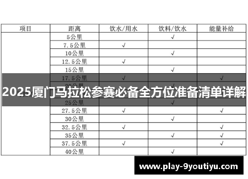 2025厦门马拉松参赛必备全方位准备清单详解