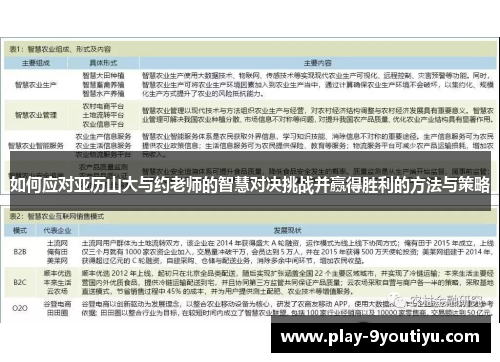 如何应对亚历山大与约老师的智慧对决挑战并赢得胜利的方法与策略