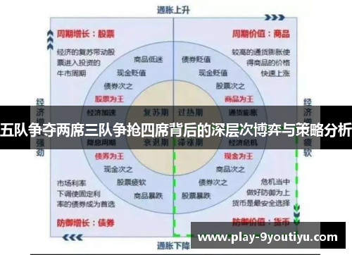 五队争夺两席三队争抢四席背后的深层次博弈与策略分析