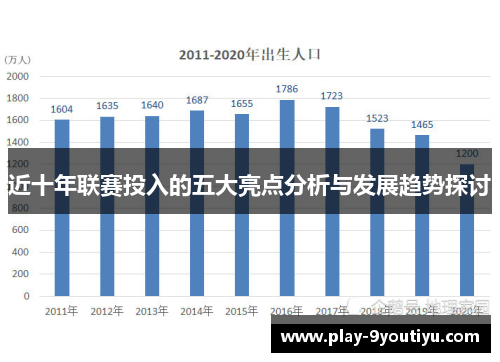 近十年联赛投入的五大亮点分析与发展趋势探讨