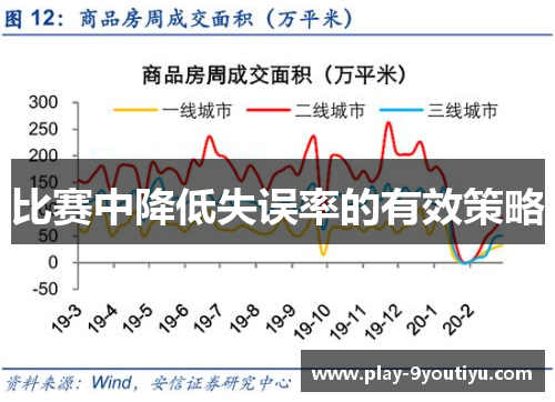 比赛中降低失误率的有效策略