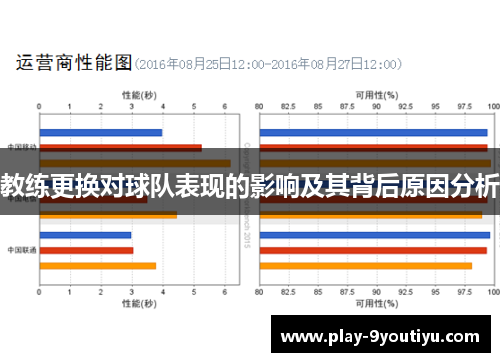 教练更换对球队表现的影响及其背后原因分析
