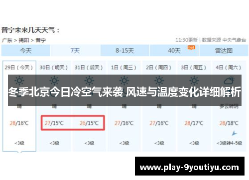 冬季北京今日冷空气来袭 风速与温度变化详细解析