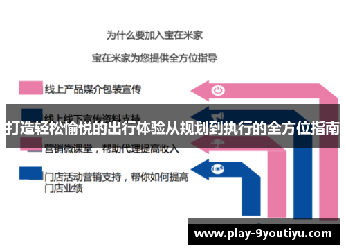 打造轻松愉悦的出行体验从规划到执行的全方位指南