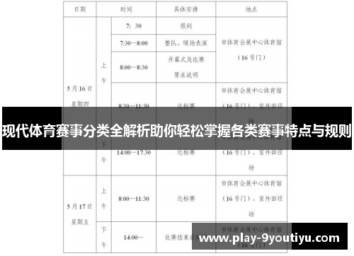 现代体育赛事分类全解析助你轻松掌握各类赛事特点与规则