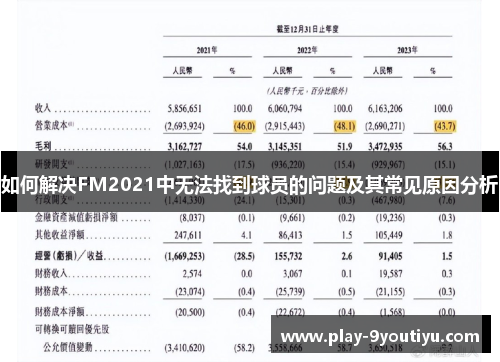 如何解决FM2021中无法找到球员的问题及其常见原因分析