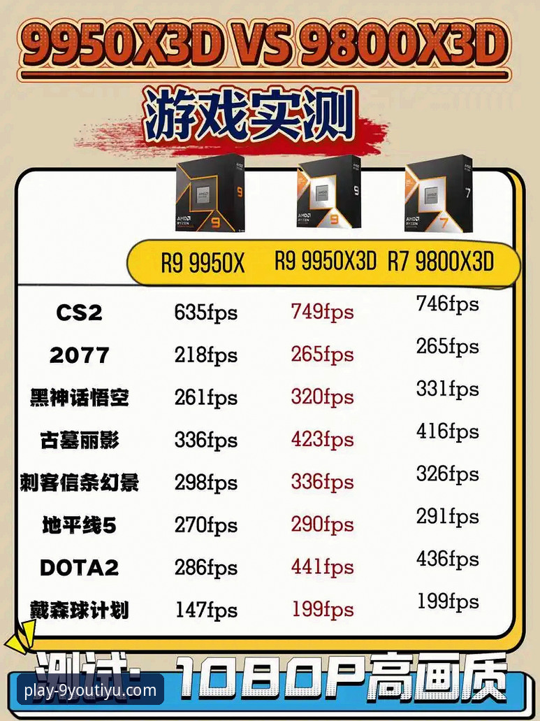九游体育是否正规对比 老玩家深度复盘:九游体育是否正规对比的实战经验与真实测评